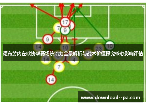 德布劳内在欧协联赛场统治力全景解析与战术价值探究核心影响评估