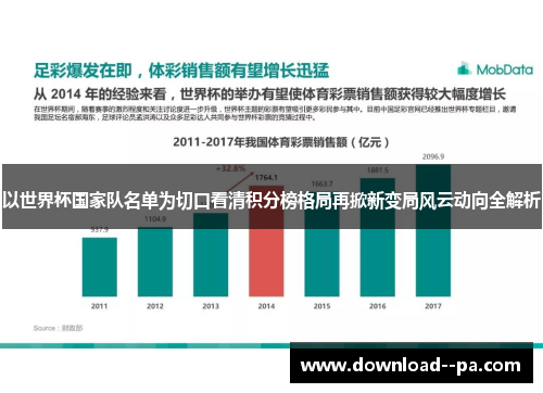 以世界杯国家队名单为切口看清积分榜格局再掀新变局风云动向全解析 以世界杯国家队名单为切口看清积分榜格局再掀新变局风云动向全解析